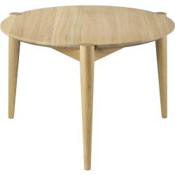 D102 - Søs Home Furniture Tables Coffee Tables FDB Møbler