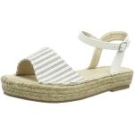 New Look Sommer Plateau sandaler Størrelse 36 til Damer 