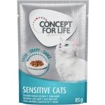 Økonomipakke: 24 x 85 g Concept for Life - Sensitive Cats i sauce