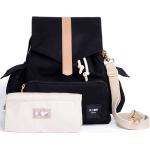 Ransel Changing Bag Baby & Maternity Care & Hygiene Changing Bags Black KAOS