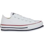 Hvide Converse Canvas sneakers i Bomuld Størrelse 28 med Striber til Piger på udsalg 